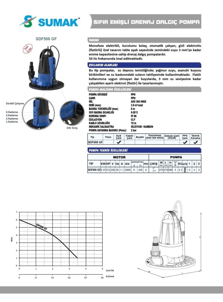 Sumak Sdf500 gf - 0.5 Hp Sıfırdan Emişli Dalgıç Pompa