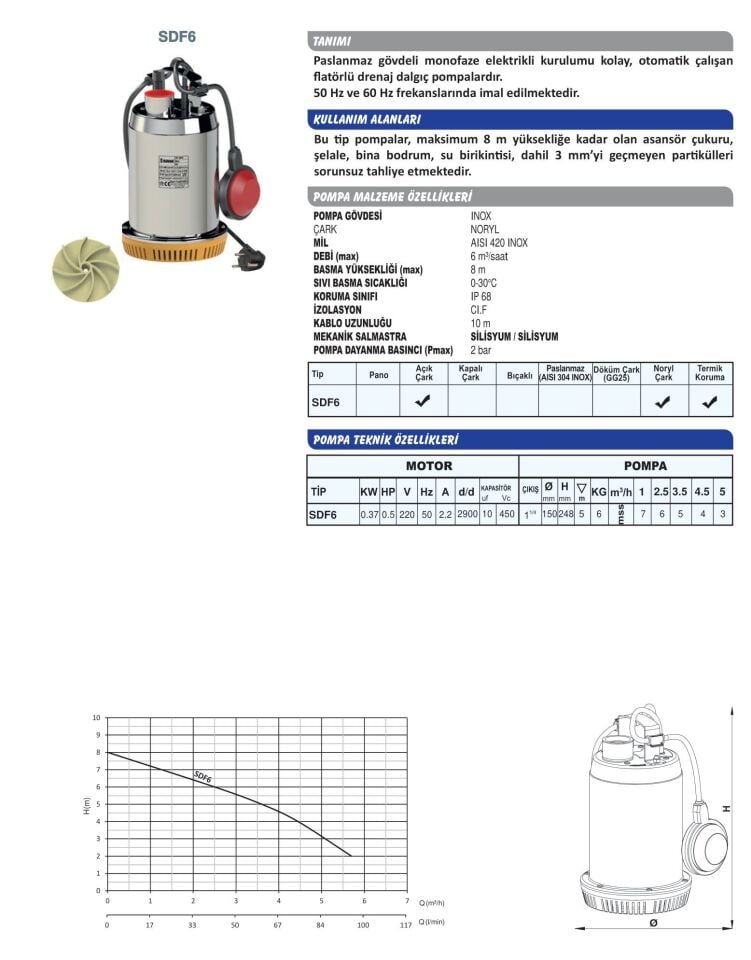 SUMAK sdf6 - 0.5 HP Paslanmaz Dalgıç Pompa