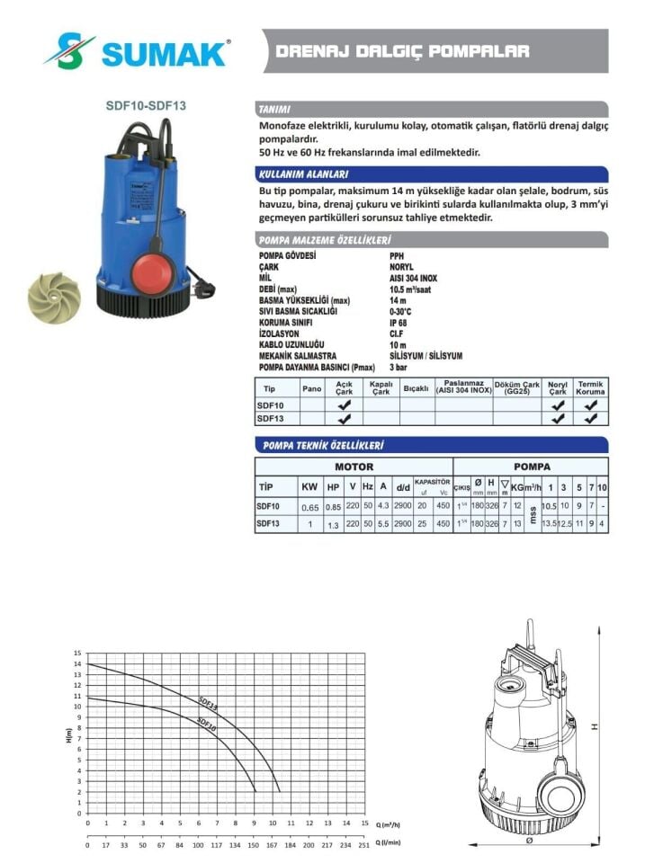 Sumak SDF13 - 1 Hp Plastik Gövdeli Drenaj Dalgıç Pompa