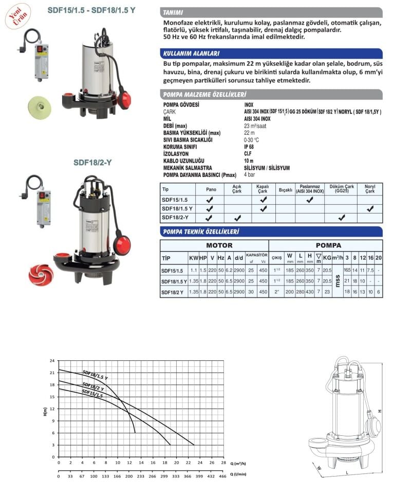 Sumak SDF15/1.5 - 1.5 Hp Paslanmaz Gövdeli Kirli Su Dalgıç Pompa