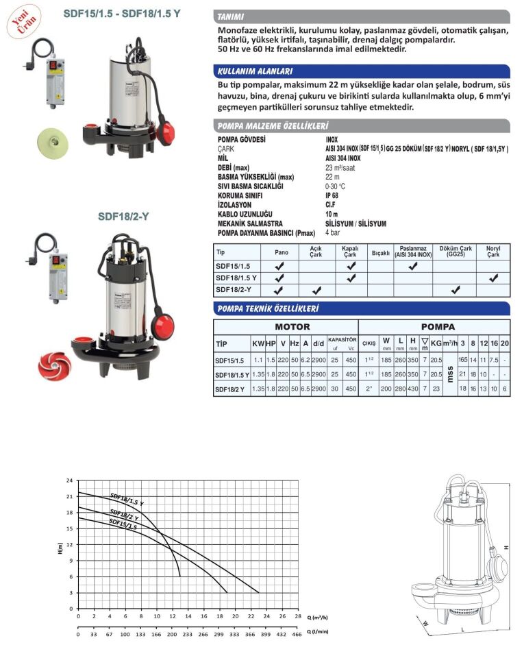 Sumak SDF18/1.5-Y- 1.8 Hp Paslanmaz Gövdeli Kirli Su Dalgıç Pompa