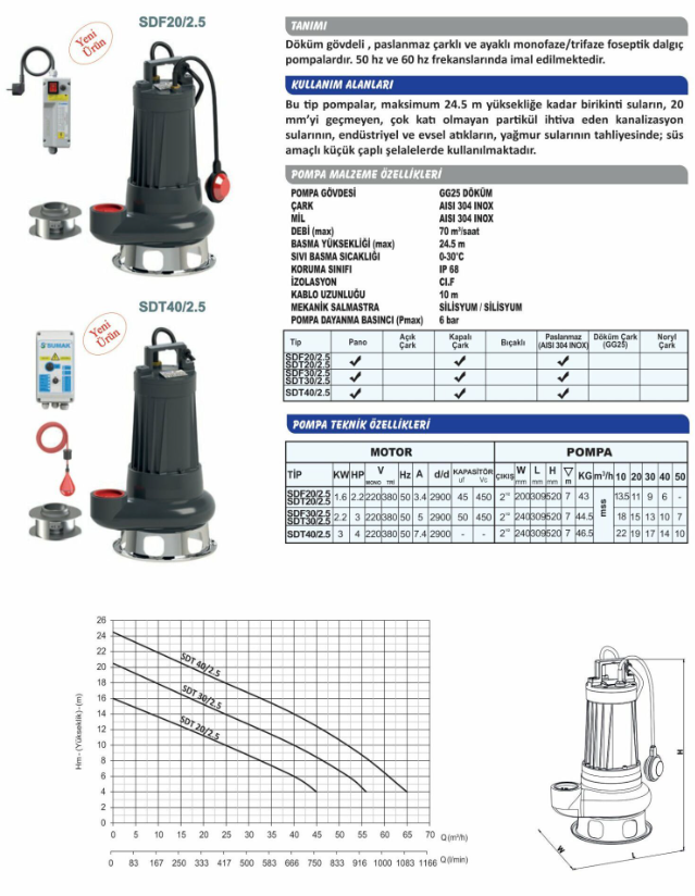Sumak SDF30/2.5 - 3 Hp 220v Foseptik Dalgıç Pompa