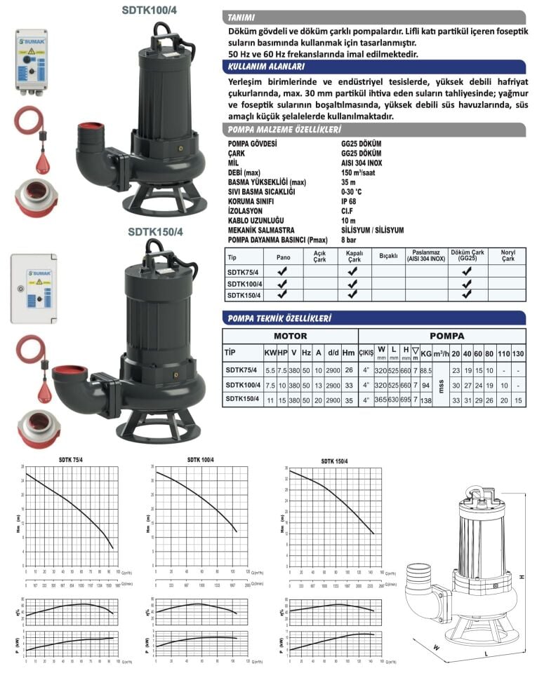 Sumak SDTK75/4 - 7.5 Hp Foseptik Dalgıç Pompa
