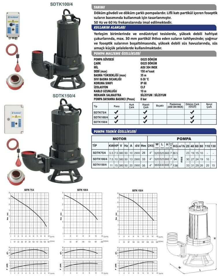 Sumak SDTK150/4 - 15 Hp Foseptik Dalgıç Pompa