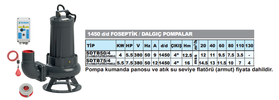 Sumak SDTB 75/4 - 7.5 Hp Foseptik Dalgıç Pompa 1450d/d