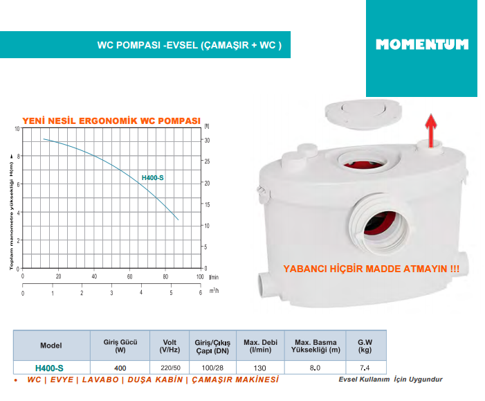 Momentum H400-S - 400W  Atık Su Wc Öğütücü 1 Wc + 4 Ünite