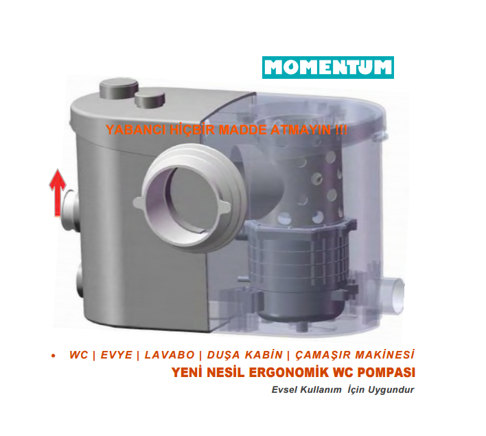 Momentum H450-W - 450W  Bıçaklı Wc Öğütücü 1 Wc + 4 Ünite