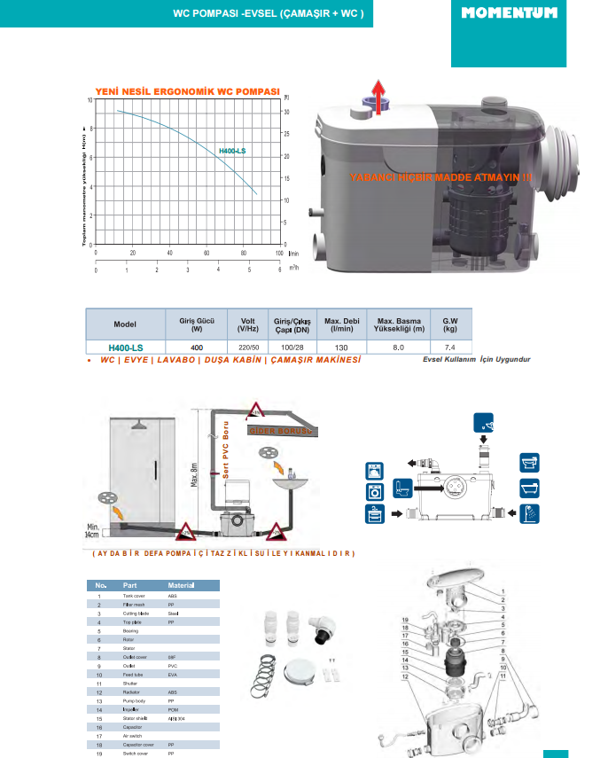 Momentum H400-LS - 400W Bıçaklı Wc Öğütücü 1 Wc + 3 Ünite
