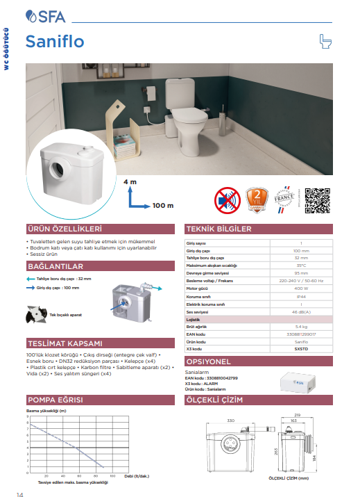 SFA Saniflo - Foseptik Tahliye Cihazı 1WC  (Wc Öğütücü)