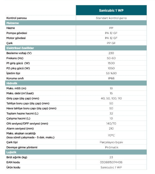 SFA Sanicubic 1 WP - Atık Su Tahliye İstasyonu  32 Lt