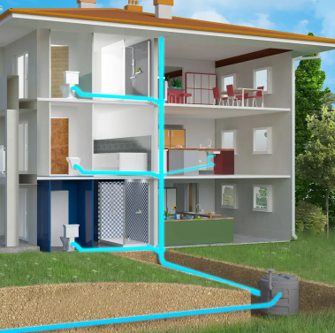 SFA Sanifos 610 2 GR S - Çift Pom. Foseptik Tahliye İstasyonu  280 Lt (220v)